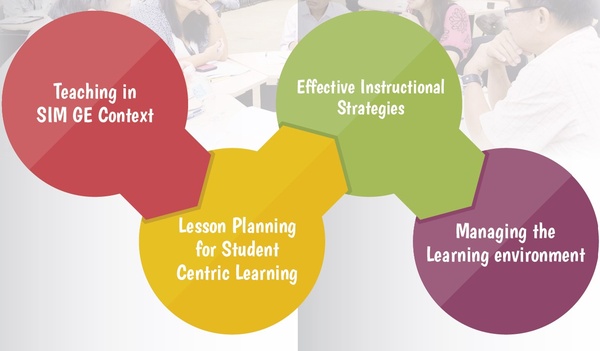 探索新加坡管理学院学费贵不贵？普通家庭能承担吗